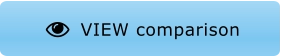 VIEW comparison 
